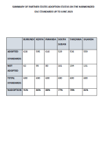 Screenshot 2023-07-12 192957 Summary of EAC Partner States Adoption Status on Harmonized EAC Standards 